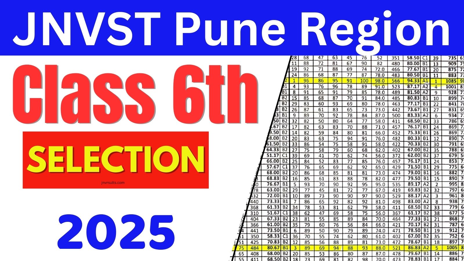 JNVST Pune Region Class 6th Selection List 2025