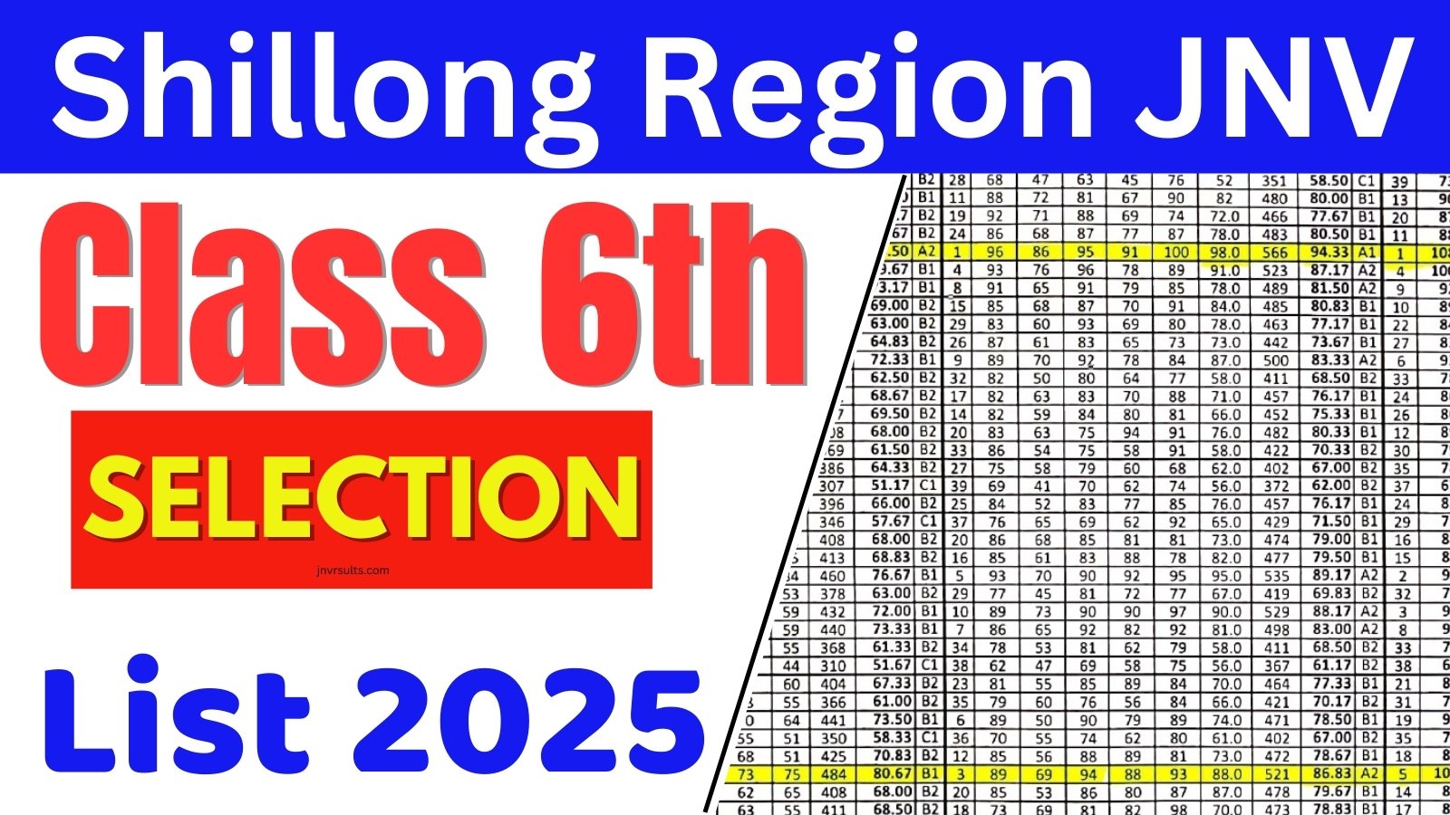 Shillong Region JNV Class 6th Selection List 2025