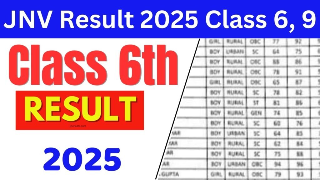 JNV Result 2025 Class 6