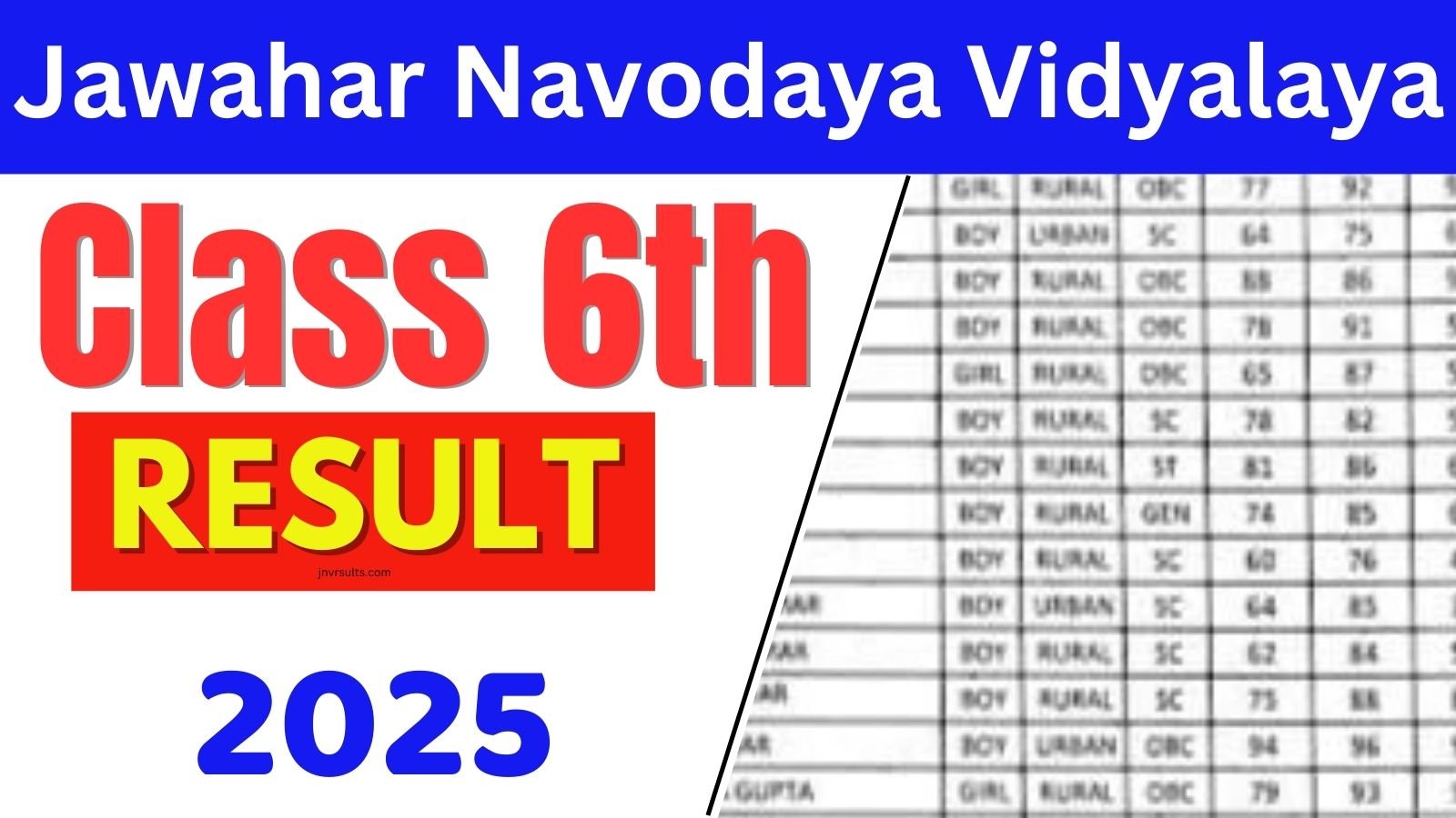 Jawahar Navodaya Vidyalaya Result 2025