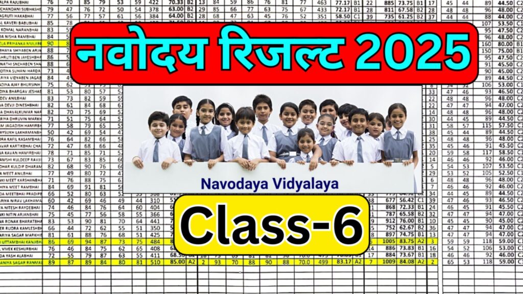When the Navodaya results will come